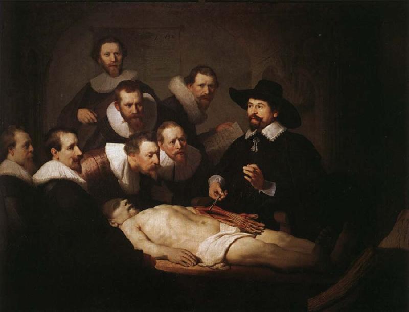  The Anatomy Lesson of Dr.Nicolaes Tulp